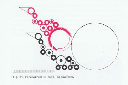 image: Heidelberg 2 color diagram.jpg